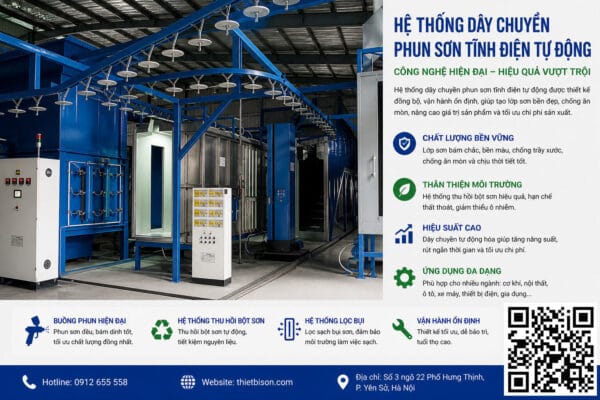 Hệ Thống Dây Chuyền Phun Sơn Tĩnh Điện Tự Động Hiện Đại
