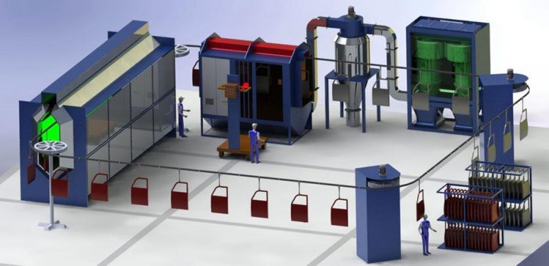 dây chuyền sơn tĩnh điện tự động