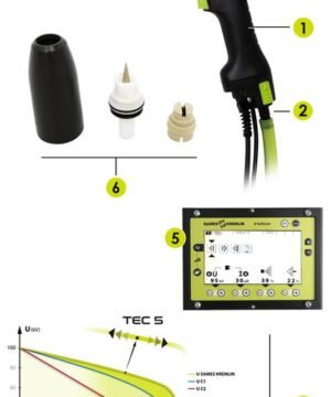 Súng sơn tĩnh điện sames
