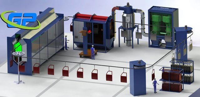 Day chuyen son tinh dien gia bao nhieu 1 1