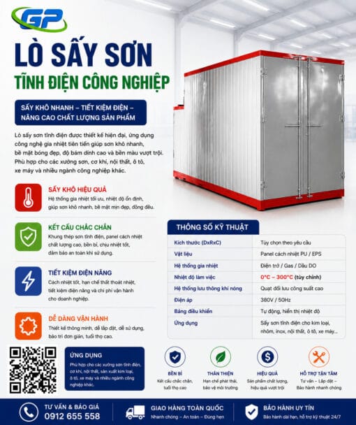 So Sánh 2 Loại Sơn Tĩnh Điện Bột Và Sơn Nước Lò sấy sơn tĩnh điện gia phú
