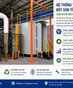 Dây chuyền phun sơn tĩnh điện tự động số 1 Hệ thống thu hồi bột sơn tĩnh điện hiện đại giúp tái sử dụng bột sơn hiệu quả, giảm thất thoát nguyên liệu và tối ưu chi phí sản xuất. Công nghệ lọc bụi tiên tiến, vận hành ổn định và thân thiện với môi trường.