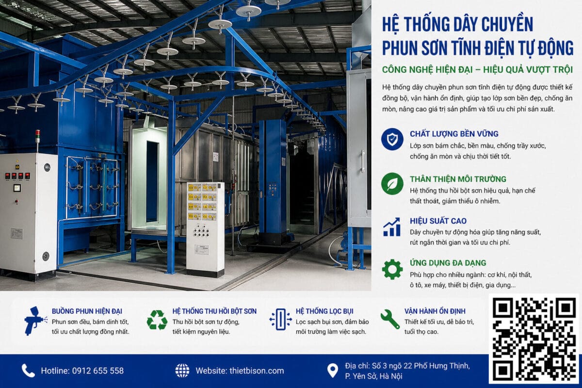 Dây chuyền phun sơn tĩnh điện tự động Hệ Thống Dây Chuyền Phun Sơn Tĩnh Điện Tự Động Hiện Đại