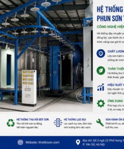 Dây chuyền phun sơn tĩnh điện tự động số 1 Hệ Thống Dây Chuyền Phun Sơn Tĩnh Điện Tự Động Hiện Đại