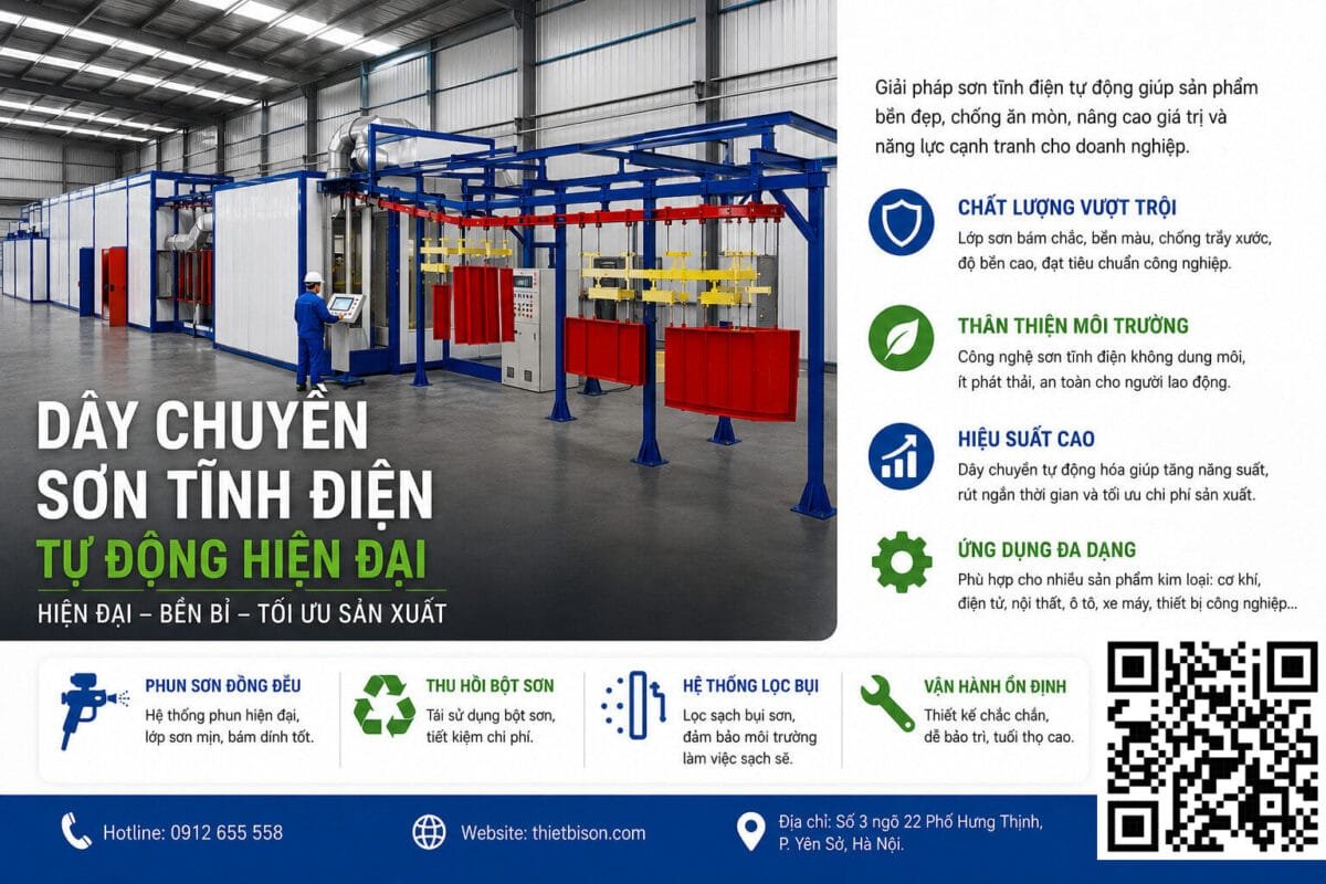 Hệ Thống Phun Sơn Tĩnh Điện: Cấu Tạo, Thiết Bị, Quy Trình Và Chi Phí Đầu Tư Báo giá dây chuyền sơn tĩnh điện mới nhất 2026