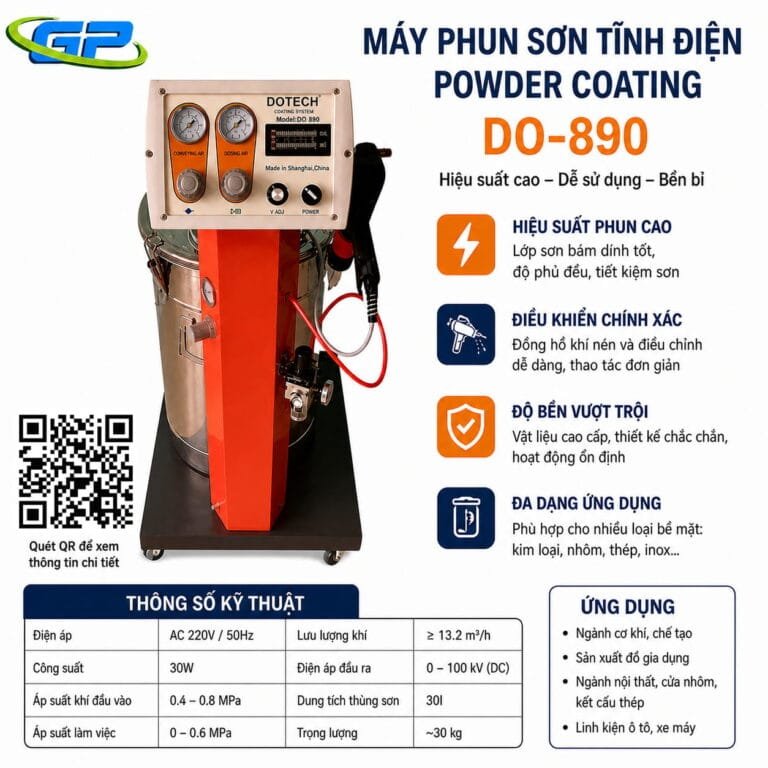 Dây Chuyền Sơn Tĩnh Điện Bán Tự Động: Hiệu Quả, Giá Rẻ, 2025 Súng phun sơn tĩnh điện cầm tay dotech