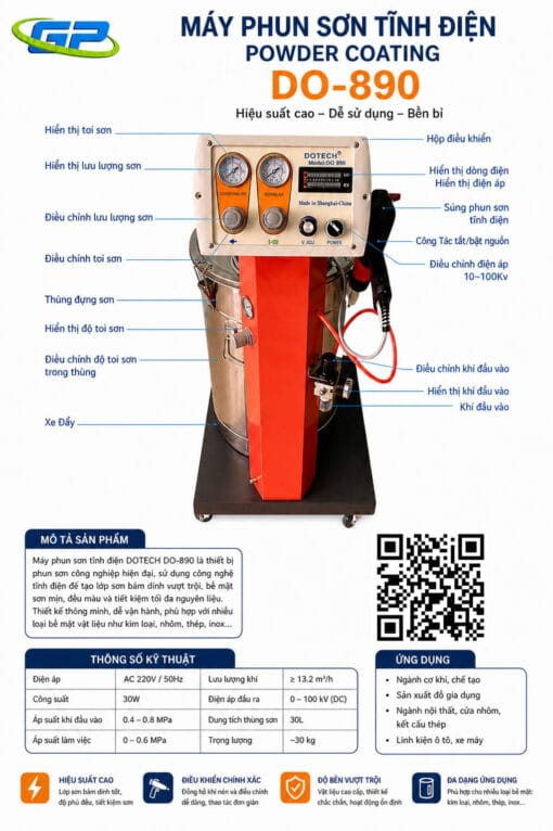 So Sánh 2 Loại Sơn Tĩnh Điện Bột Và Sơn Nước Súng sơn tĩnh điện cầm tay dotech